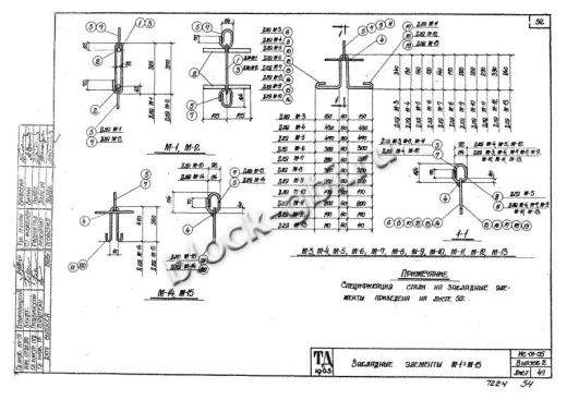 Плита днища тоннелей ПДТ 6-1 Плита днища тоннелей ПДТ 6-1