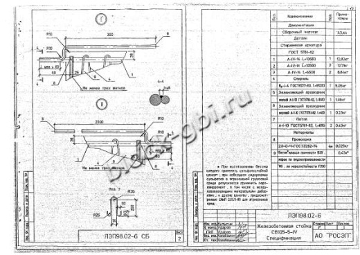 Стойка СВ 105-5 IV Стойка СВ 105-5 IV