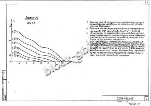 Плита МП 2.0 Плита МП 2.0