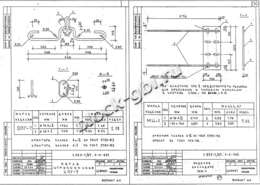 Диафрагма жесткости ДП 26.43