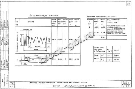 Труба РСТ-2у