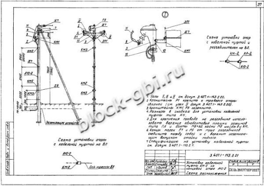 Анкерная концевая опора А10-2