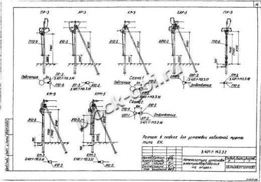 Угловая анкерная опора УА10-3 Угловая анкерная опора УА10-3