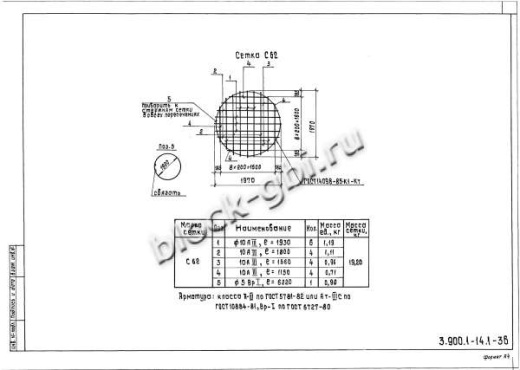 Плита ПН15 Плита ПН15