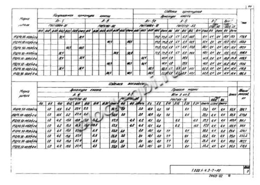 Ригель 1РДР 6.56-Д-а
