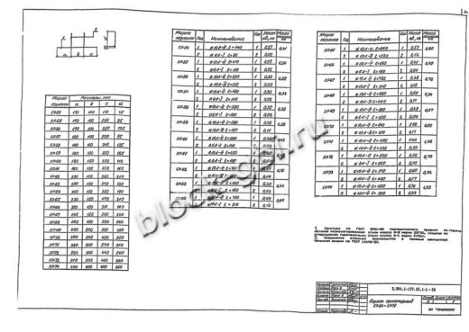 Звено ЗП 5.200 Звено ЗП 5.200