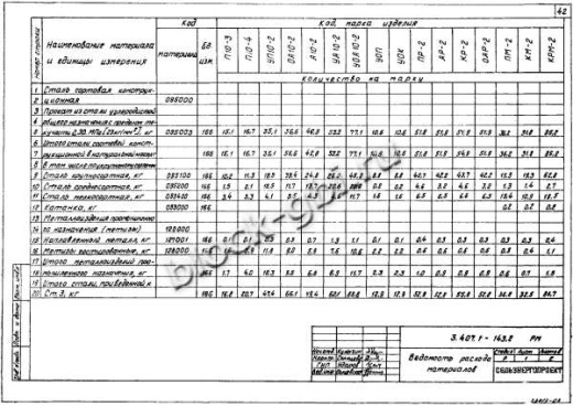 Ответвительная анкерная опора ОА10-2 Ответвительная анкерная опора ОА10-2