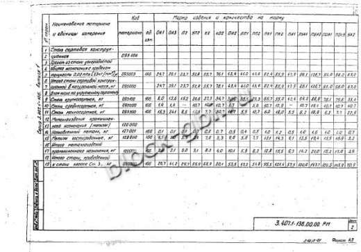 Переходная анкерная опора ПА1 Переходная анкерная опора ПА1