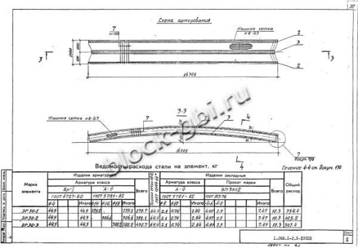 Свод СК 30-2 Свод СК 30-2