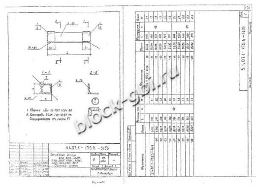 Стойка СК 22.4-3.3