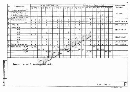 Плита 1ПВ 6-4 Плита 1ПВ 6-4