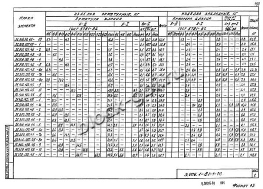 Лоток ЛК 300.120.45-6а