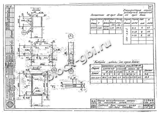 Камера тепловая футерованная ТК 2.6-2.6-4-фут