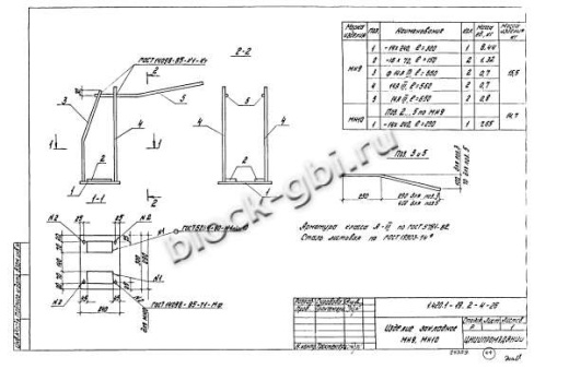 Ригель РЛ3-1-2