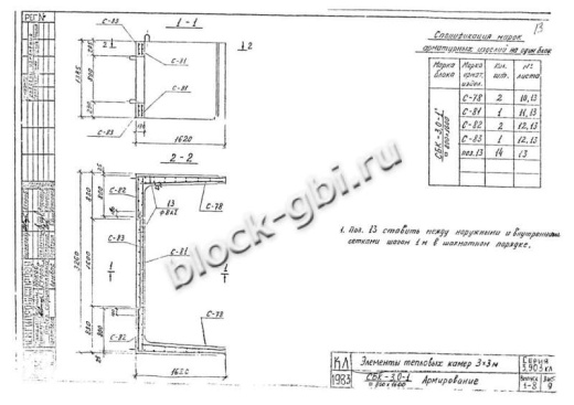 Средний блок камеры тепловой СБК 3.0-1 800x1600