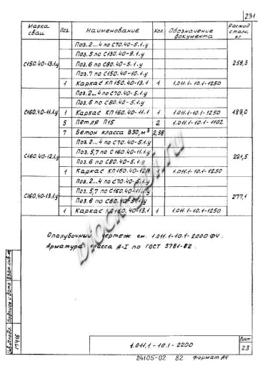 Свая С 150.40-13.1у