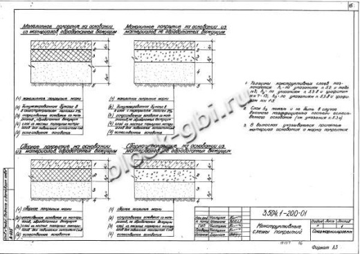 Плита МП 2.0 Плита МП 2.0