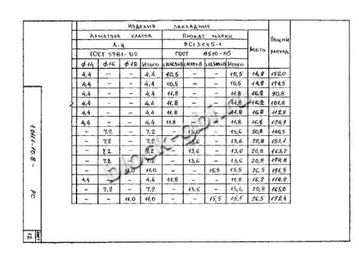 Свая С 270.35-Св.ВП