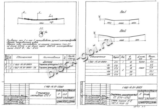 Прогон 1ПР-1