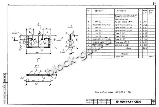 Диафрагма жесткости Д 26.14 Диафрагма жесткости Д 26.14