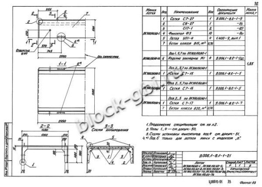 Лоток ЛК 300.150.60-1