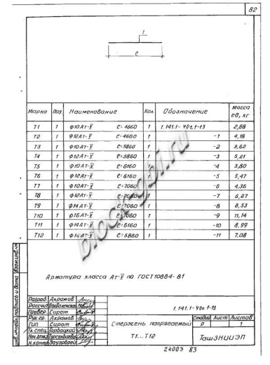 Плита 1ПК 71.15-6