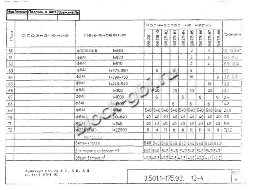 Балка мостовая БН 1.276-К6