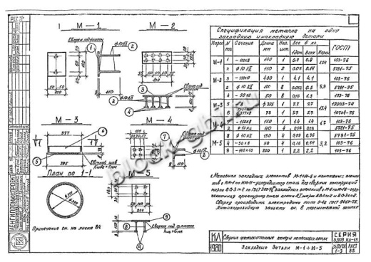 Верхний блок камеры футерованный ВБК 5.5-фут Верхний блок камеры футерованный ВБК 5.5-фут