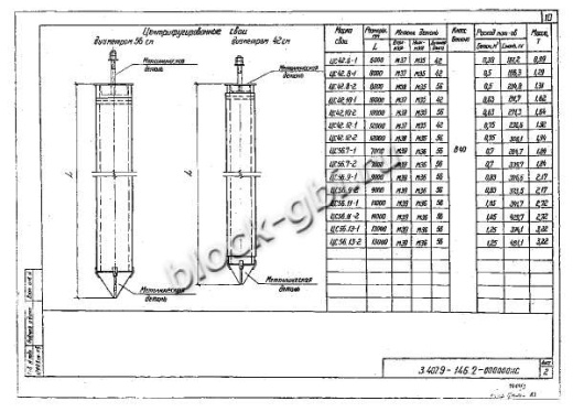 Свая ЦС 42.12-2 Свая ЦС 42.12-2