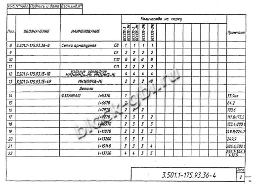 Балка мостовая БС 1.135-3