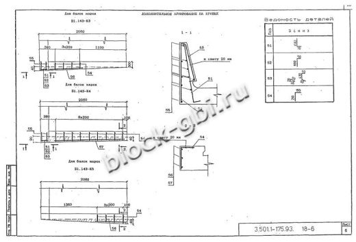 Балка мостовая Б 1.143-3К5