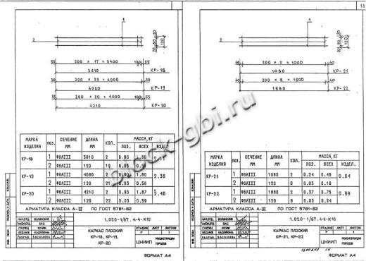 Диафрагма жесткости ДП 26.43