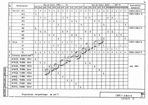 Плита 2ПВ 6-4 Плита 2ПВ 6-4