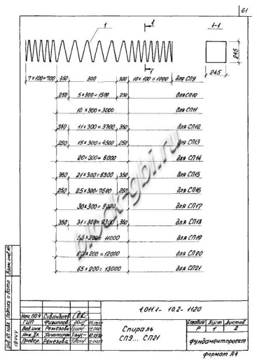 Свая СНк 150.30 Свая СНк 150.30