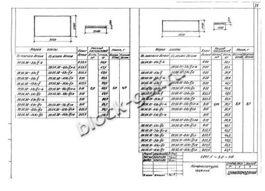Плита ПК 56.30-7 Плита ПК 56.30-7