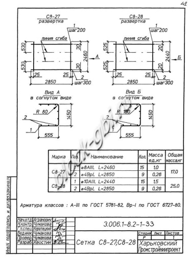 Лоток ЛК 300.150.60-1