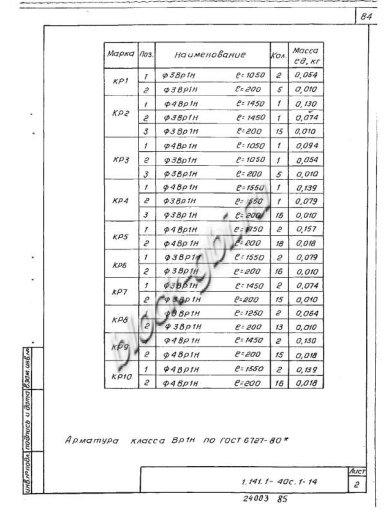 Плита 1ПК 47.15-8