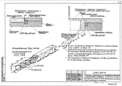 Плита ПУ 35.20.2