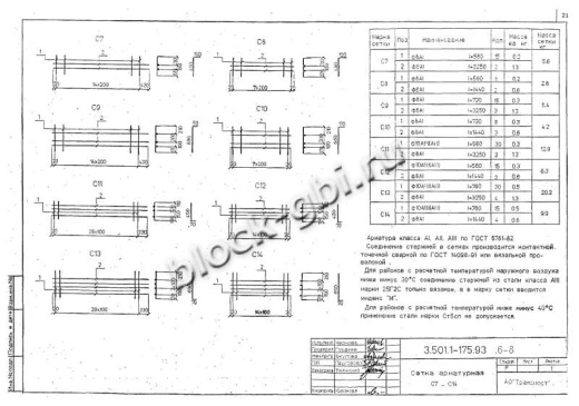 Балка мостовая Б 1.165-3