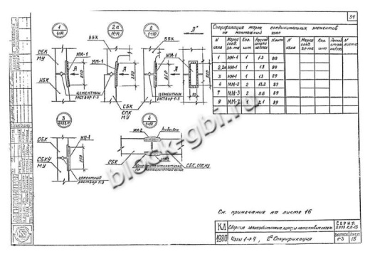 Камера тепловая ТК 3.0-3.0-2.0 Камера тепловая ТК 3.0-3.0-2.0