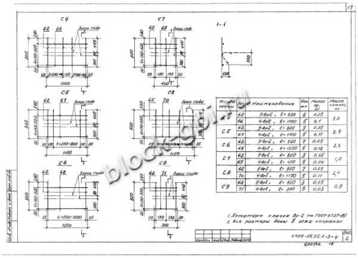 Ригель Б40К лев-1