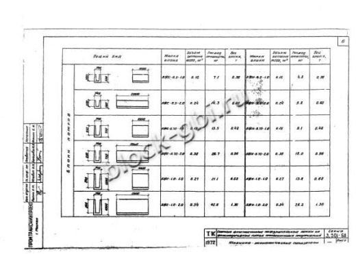 Лоток междушпальный ЛЖН-1.0-2.0 Лоток междушпальный ЛЖН-1.0-2.0