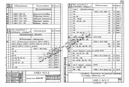 Плита-оболочка 2КЖС 18В-9 Плита-оболочка 2КЖС 18В-9