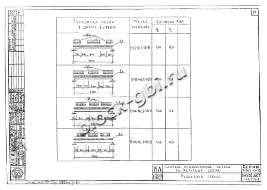 Плита перекрытия камеры футерованная П 43-21-д-фут