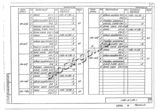 Прогон 1ПН-3 А-IIIв Прогон 1ПН-3 А-IIIв