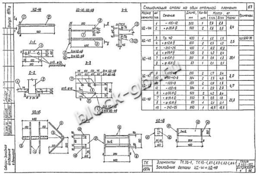 Колонна К1-1