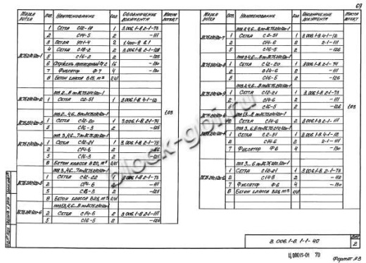 Лоток ЛК 75.210.120-7