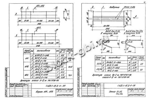Ригель РЛ3-1-2