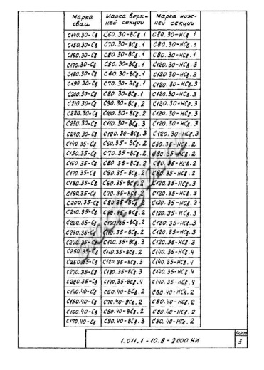 Свая С 140.30-Св
