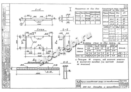 Средняя панель камеры футерованная СПК 5.5-фут